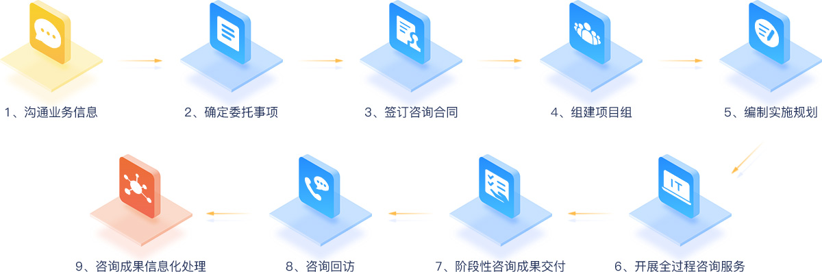 武汉网站运营维护